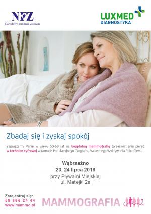 Plakat mammografia Wąbrzeźno