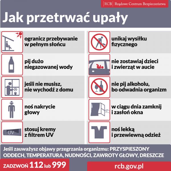 upały