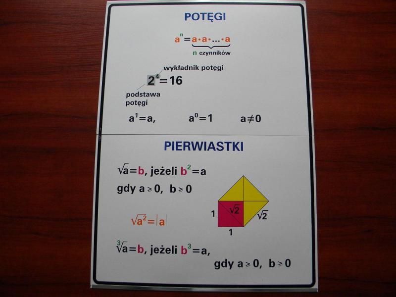 Poprawa wykształcenia i wzrost kompetencji uczniów2482.jpg