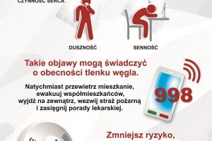 3. Czujka na straży Twojego bezpieczeństwa