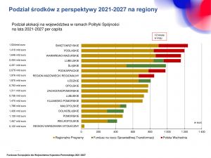 spotkanieStrony od Prezentacja na spotkanie - wydzielona strona-1