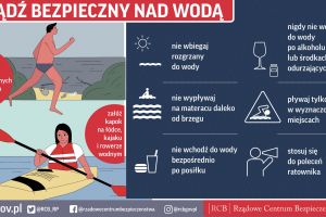 Bądź_bezpieczny_nad_wodą