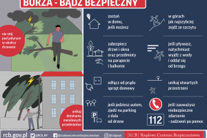 Burza-bądź_bezpieczny