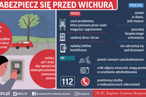 Zabezpiecz_się_przed_wichurą