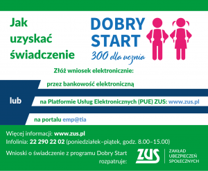 Ruszył nabór wniosków o 300+infografika Dobry Start 300 poziom