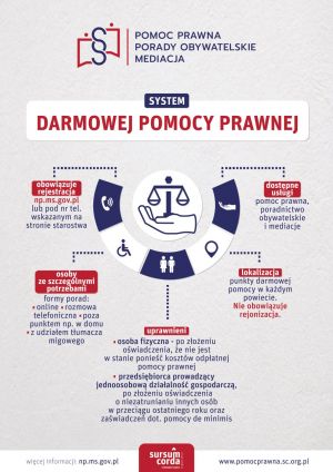 1. E-plansza_system_nieodpłatnej_pomocy_prawnej_RGB