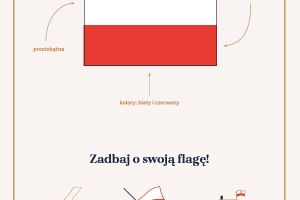 JAK DBAĆ O FLAGĘ