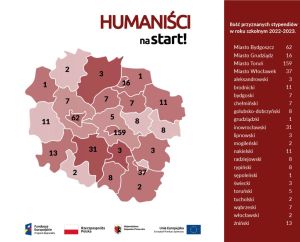 HUMANIŚCI NA START