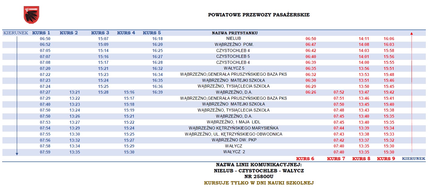 Rozkład jazdy Nielub - Czystochleb - Wałycz