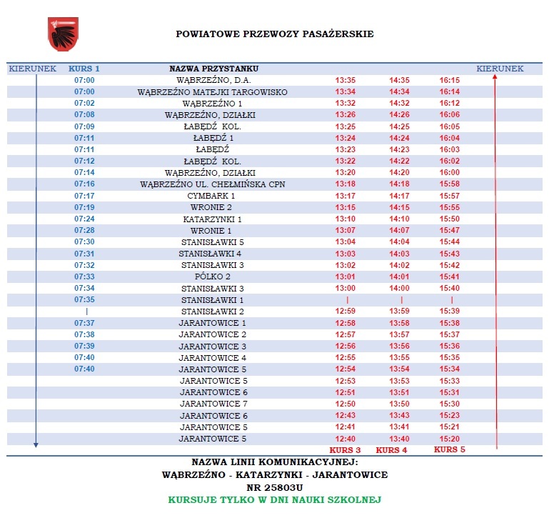 Rozkład jazdy Wąbrzeźno Katarzynki Jarantowice