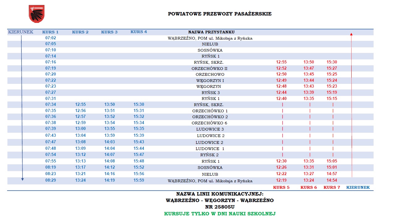 Rozkład jazdy wąbrzeźno węgorzyn wąbrzeźno