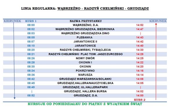 Rozkład jazdy kurs Wąbrzeźno Grurdziądz