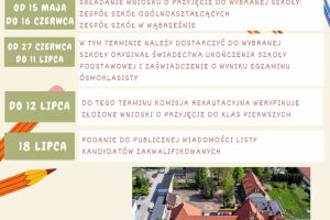 czy wiesz, że niedługo rozpoczyna się nabór do szkół ponadpodstawowych (2)