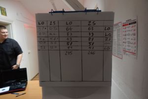 Turniej strzelecki w zespole szkół (11)