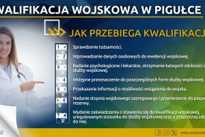 JAK PRZEBIEGA KWALIFIKACJA (002)