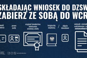 Plakaty informujące o Dobrowolnej Zasadniczej Służbie Wojskowej