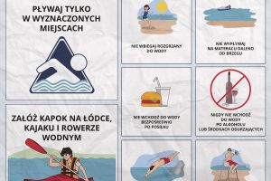 Bezpieczeństwo_nad_wodą