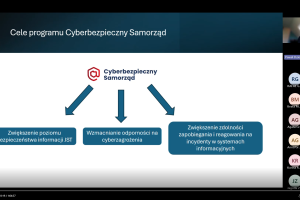Slajd prezentacji - Cele programu Cyberbezpieczny Samorząd