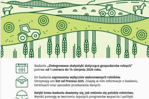 Badanie Zintegrowanej statystyki dotyczące gospodarstw rolnych