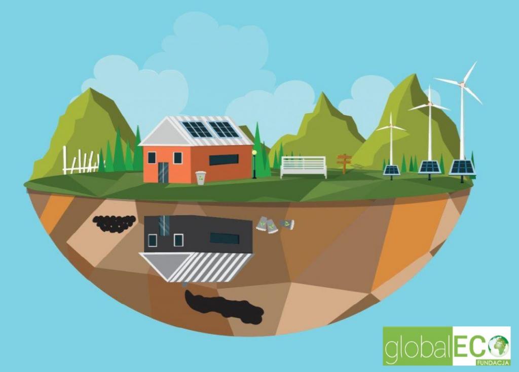 Global Eco