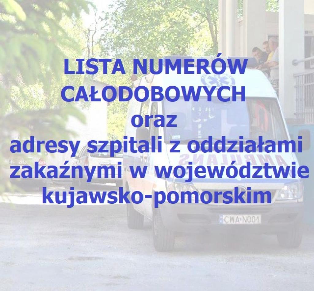 LISTA NUMERÓW I ADRESÓW SZPITALI