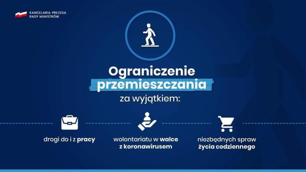 OGRANICZENIA W PRZEMIESZCZANIU SIĘ