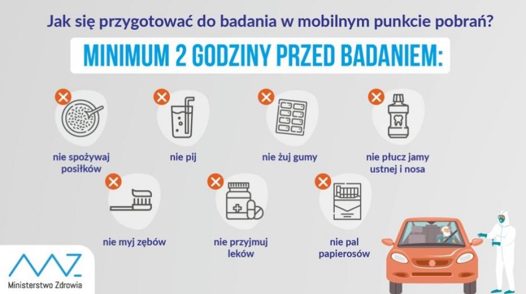 Drive-thru w Wąbrzeźnie – zasady działania