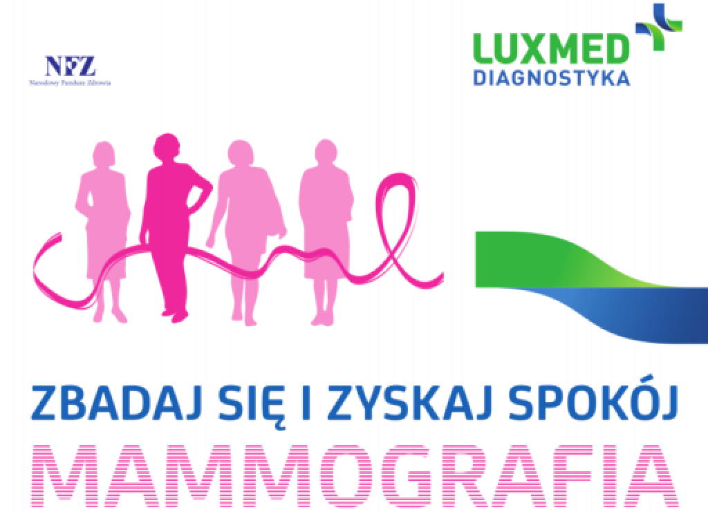 Bezpłatna mammografia w mobilnej pracowni mammograficznej LUX MED w marcu 2021 - Wąbrzeżno, Książki, Płużnica, Dębowa Łąka