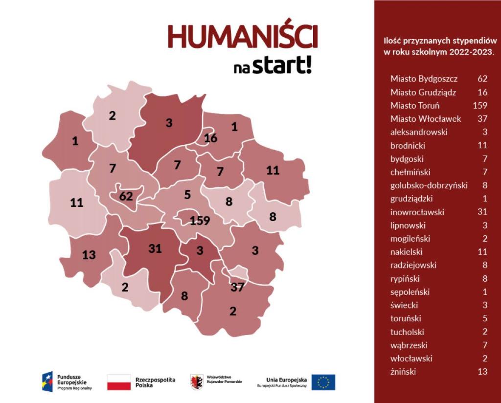 W gronie tegorocznych stypendystów Marszałka znalazło się sześciu uczniów Zespołu Szkół Ogólnokształcących